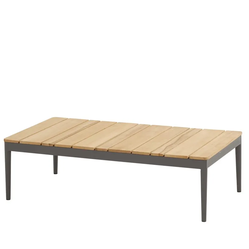 Koop Online Taste 4SO Cantori lounge tuintafel 120x65xH35 cm teak Taste4SO