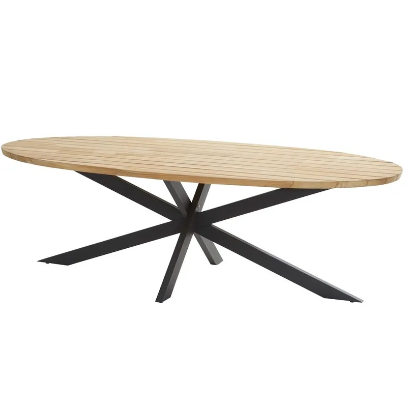 Veilige Betaling Taste 4SO Prado dining tuintafel ellips 240x115x75 cm teak alu onderstel antraciet Taste 4SO